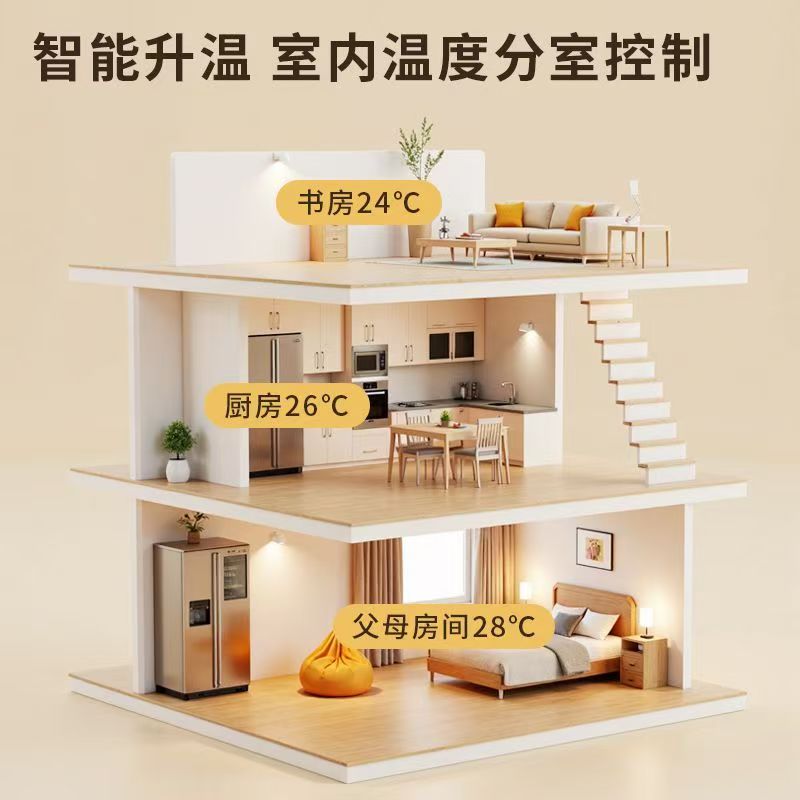 永昌县 石墨烯电地暖公司哪家好？户型适配方案指南